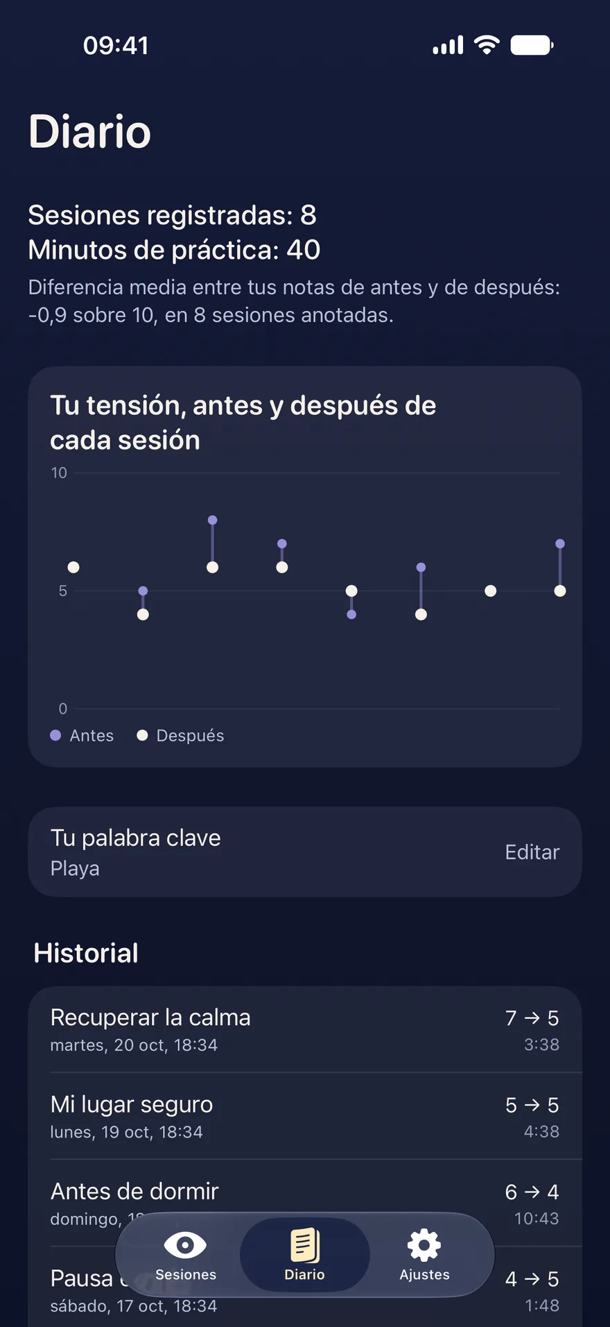 El diario de EMDR Pocket con las notas de tensión de antes y de después