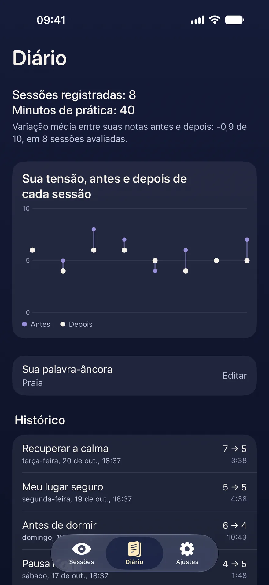 O diário do EMDR Pocket com as notas de tensão antes e depois